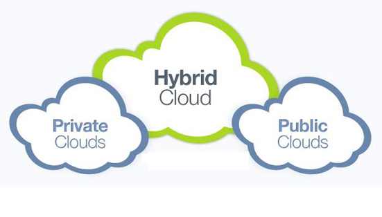 Making the most of your Hybrid Cloud Migration | IT Briefcase